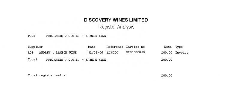 purchase-ledger-register-analysis-report-prelude-software-help