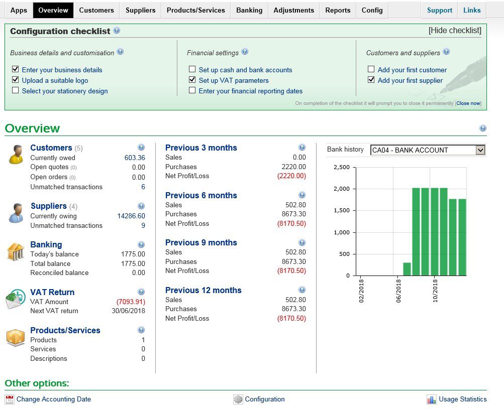 account overview