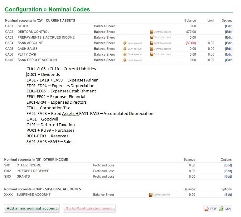 List, Add And Edit Nominal Codes