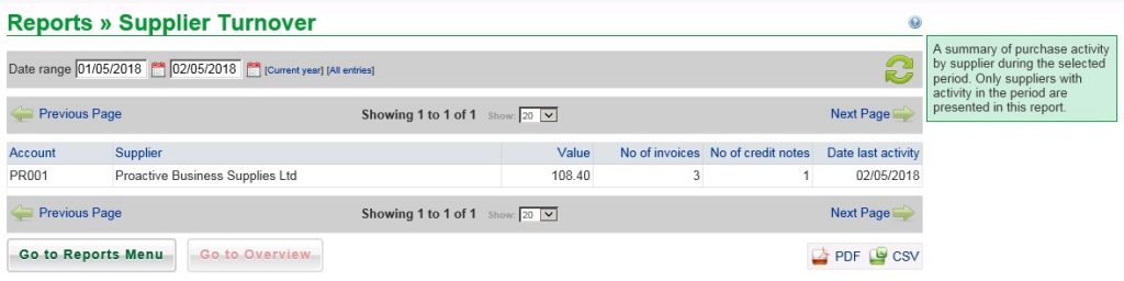 Purchase Reports