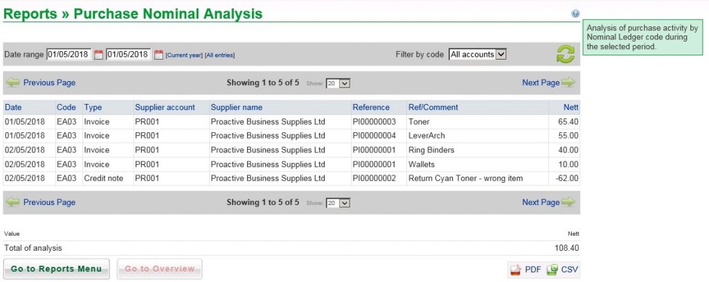 Purchase Reports