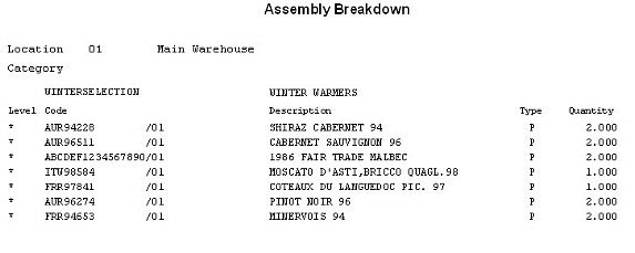 Stock - Assembly Breakdown Report