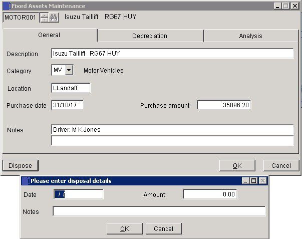 Assets - Disposals