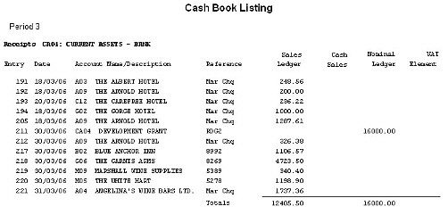 Cash Book - Transactions Report