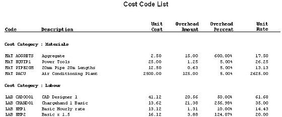 Costing - Contracts And Jobs Reports