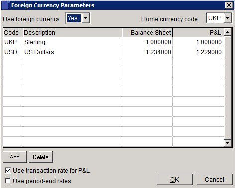 Foreign Currency