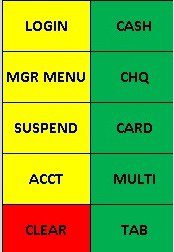 DTill - Manager Menu