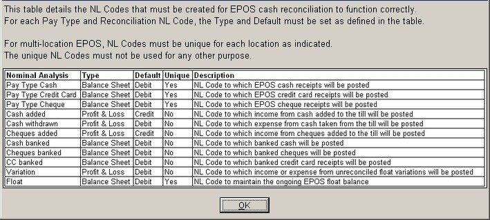 EPOS - Create And Edit Locations (Branches)