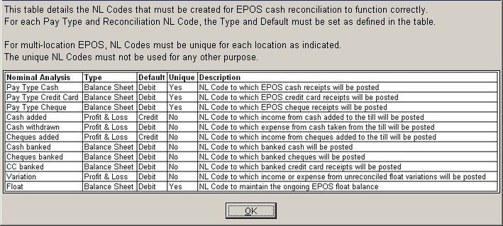 DTill - Create And Edit Locations