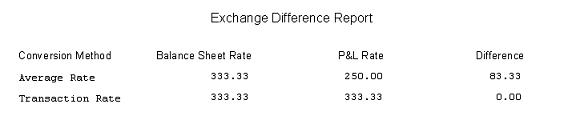 Currency - Exchange Differences Report
