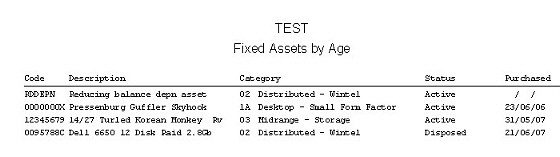 Assets - List Aged By Acquisition Date