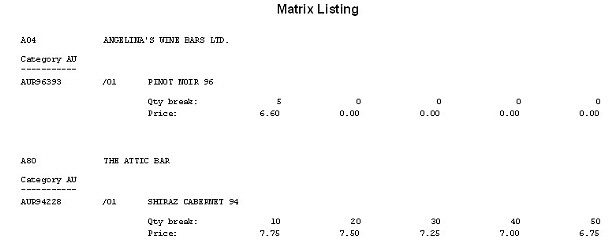 Stock - Price Matrix Listing