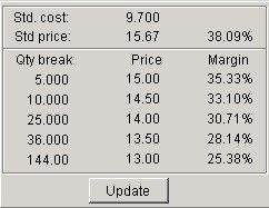 Sales Ledger - Customer Specific Prices Invoicing