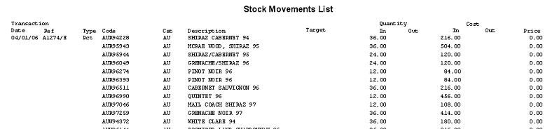 Stock - Movements List