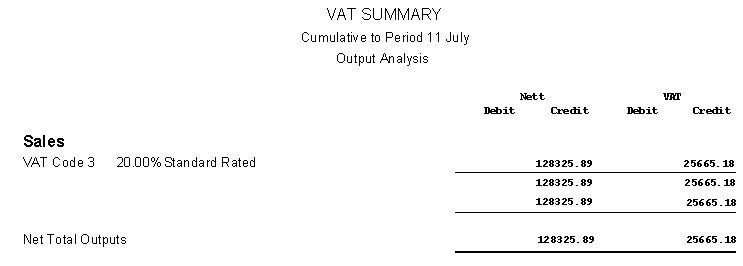 VAT Summary Report