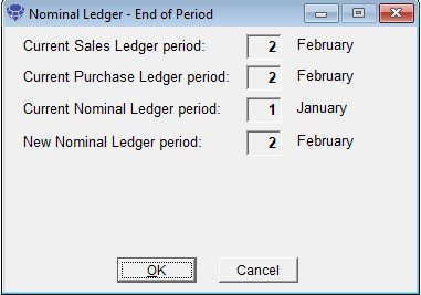 End Of Period Process