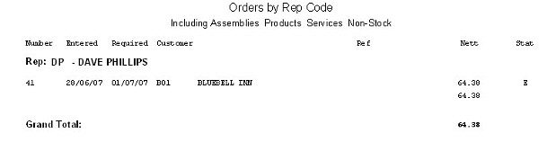 SOP - Orders by Rep Code