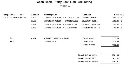 Cash Book - Petty Cash Transactions List