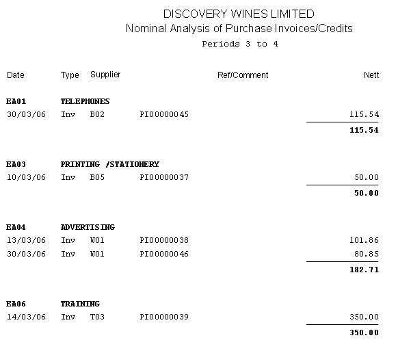 Purchase Ledger - Nominal Analysis Report