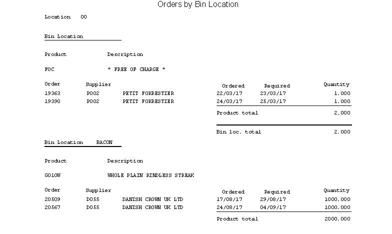 POP - Purchase Orders By Product Or Location