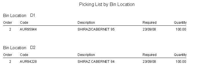 SOP - Print A Picking List