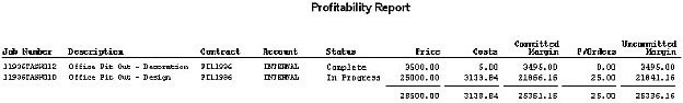 Costing - Contracts And Jobs Reports