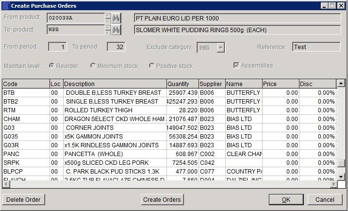 SCM - Generate Purchase Orders Automatically