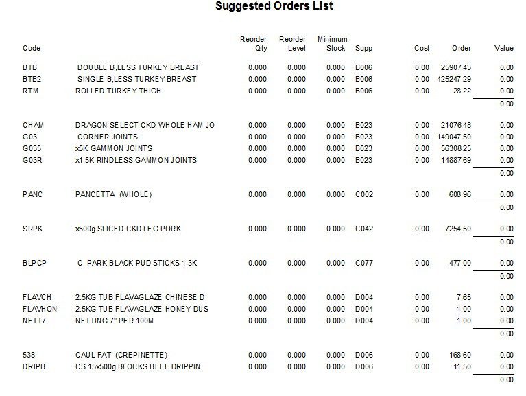 SCM - Suggested Purchase Orders