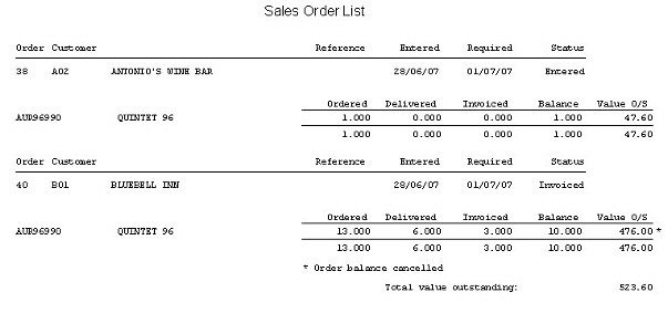 SOP - Orders List