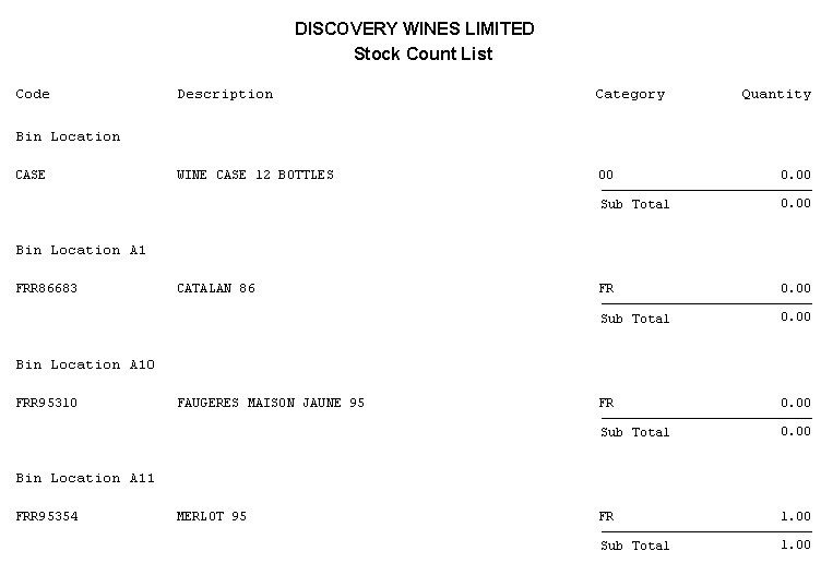 Stock - Count List