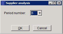 Purchase Ledger - Purchase Analysis