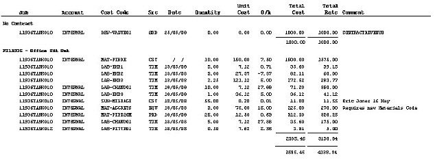 Costing - Transaction Reports