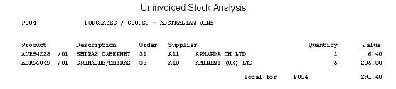 POP - Uninvoiced Stock - Detailed Report