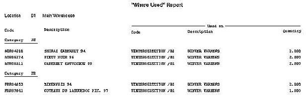 Stock - Where Used Report