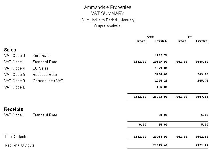 VAT Summary Report