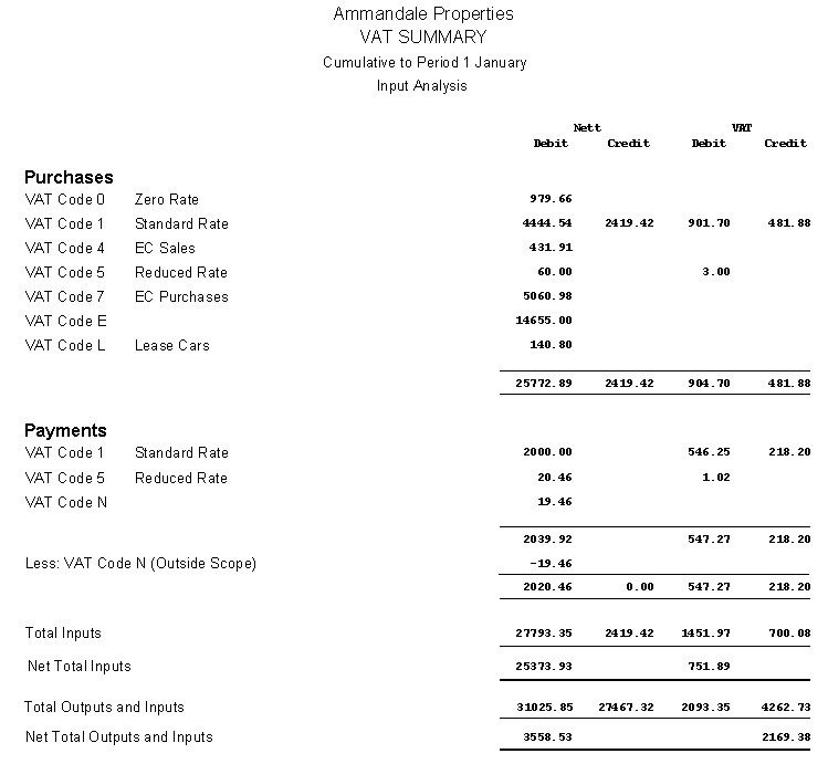 VAT Summary Report