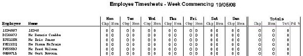 Costing - Timesheet Transactions Reports