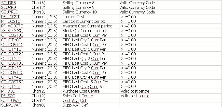 Stock Maintenance