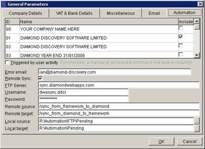 Automation Overview