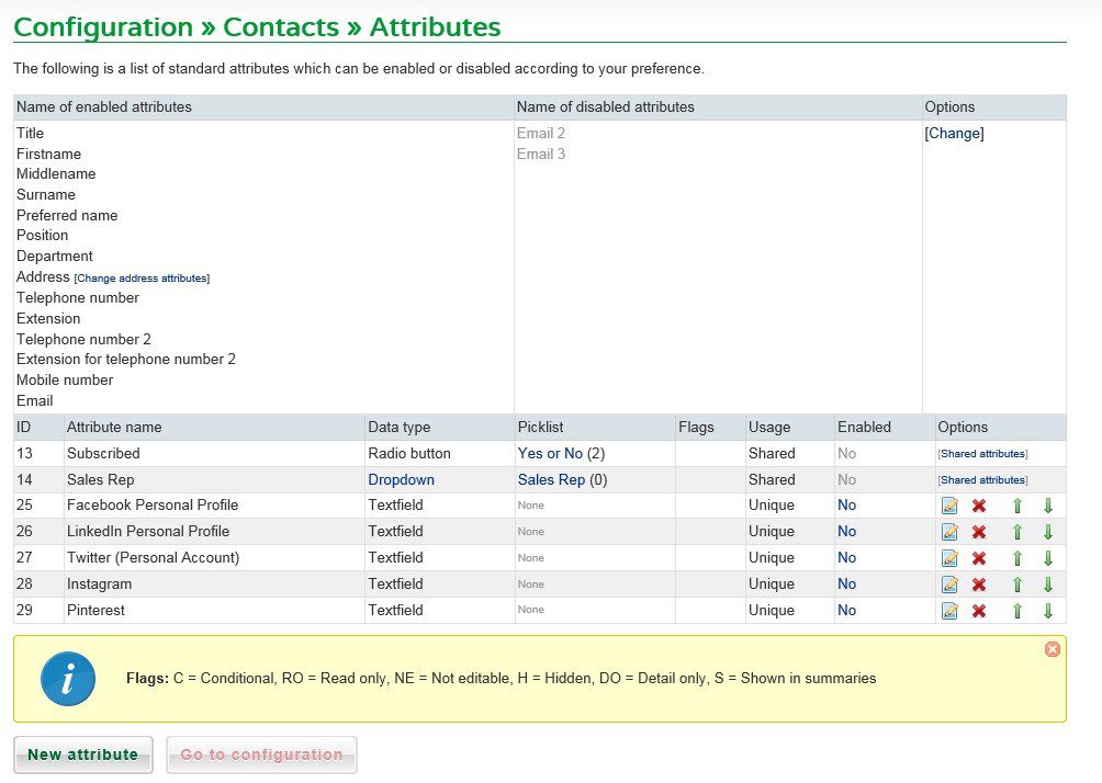 Config - Attributes And Tasks - Contacts