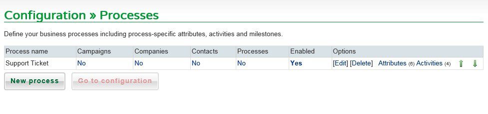 Config - Processes