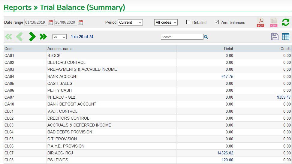 Nominal Reports