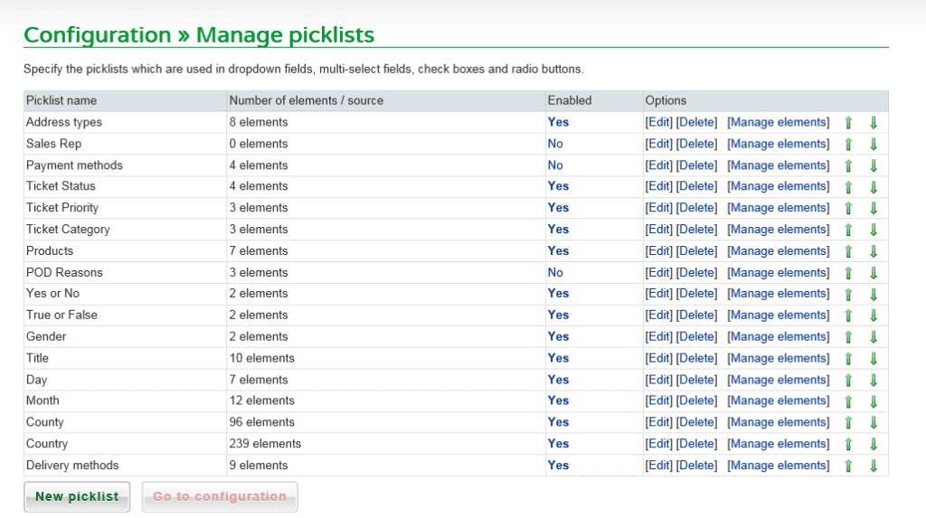 Config - Picklists and Groups