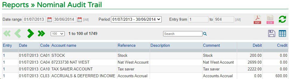 Nominal Reports