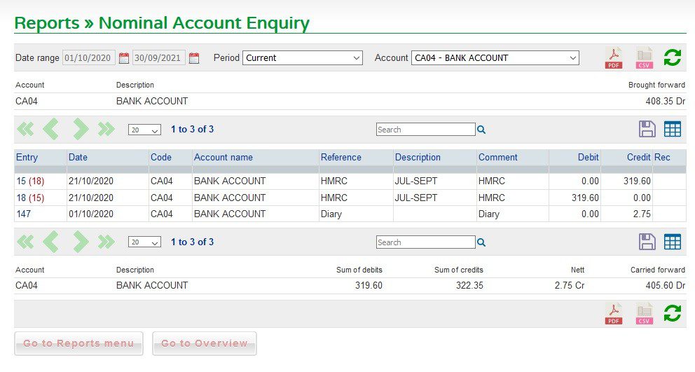 Nominal Reports