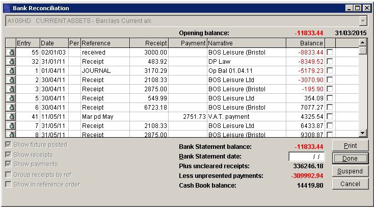 Cash Book - Bank Reconciliation